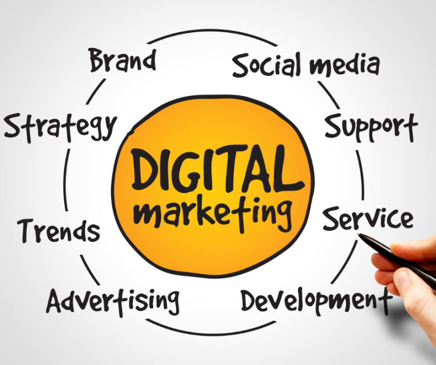 Services kd solutions details of digital marketing